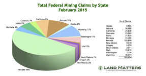 Total_Claims_2015_feb.png