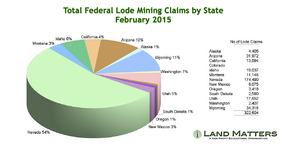 Lode_Claims_2015_feb.png