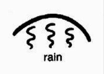 pictograph_Rain.jpg