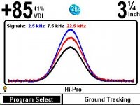 Signal Response Graph.jpg