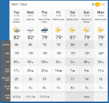 Screenshot_2020-11-09 Tarpon Springs, Florida 7 Day Weather Forecast - The Weather Network.png