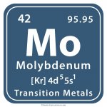 Molybdenum-Symbol.jpg