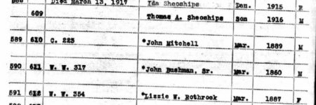 Indian census roll john michell 1889 marrige rools from 1885 to 1940 ulimtima cayse indian reser.JPG