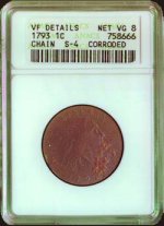 1793 Chain Cent.JPG