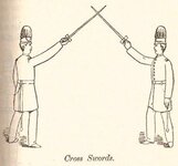 KOPUR Book - Crossed Swords Illustration (500x437).jpg