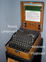 EnigmaMachineLabeled.jpg
