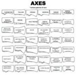 axe head chart.jpg