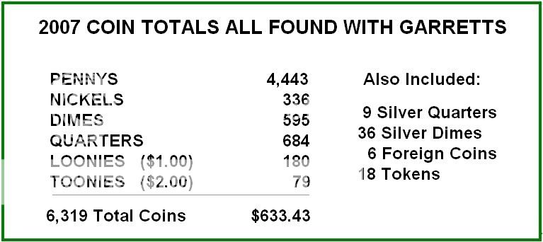 cointotals2.jpg