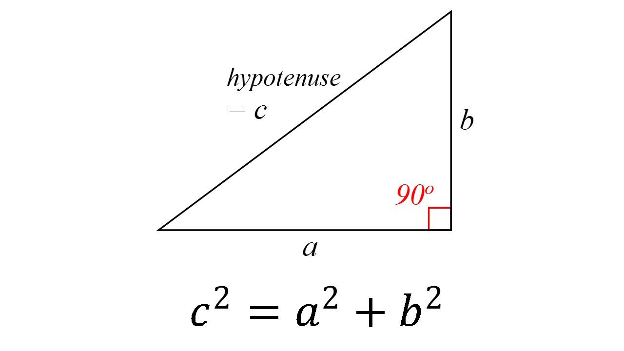 Pythagorean-Theorem.jpg