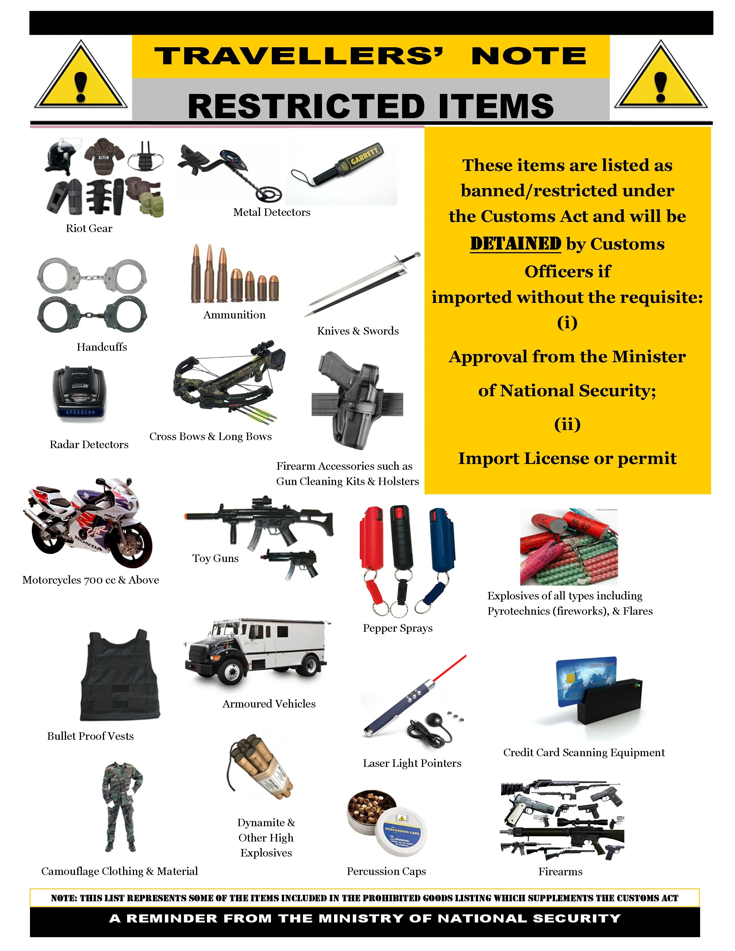 Copy of Customs restricted items.webp