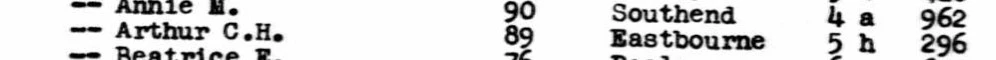 cUTLER DIED 1958.webp