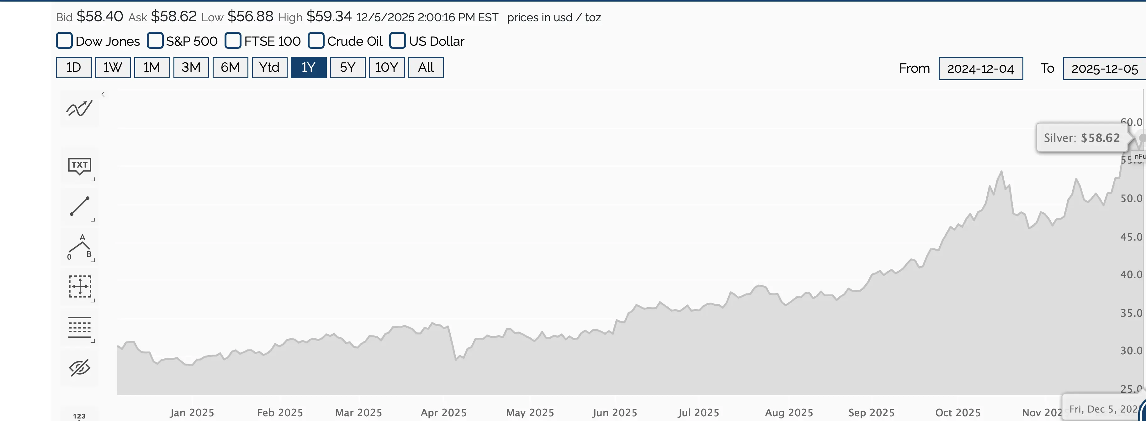 Screenshot 2025-12-05 at 2.02.31 PM.webp