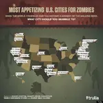 o-ZOMBIEAPOCALYPSE-570.webp o-ZOMBIEAPOCALYPSE-570.webp