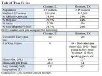 chicago.webp