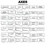 axes.webp axes.webp