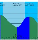 tIDES.webp tIDES.webp