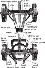 steelwheelwagon.webp