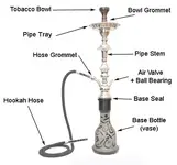 Hookah-Pipe-Parts.webp
