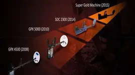 minelab-timeline.webp