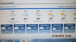 forecast 001.webp