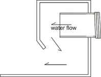 sluice header pic.webp