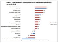 bls-mining-add-more-jobs.jpg