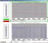 MaximalPower 8.4V Li-ion Trend.webp