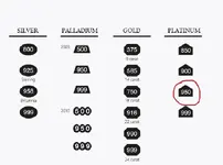 English Platinum.webp