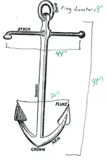 anchor26022015.webp anchor26022015.webp