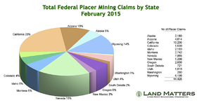 Placer_Claims_2015_feb.png