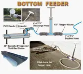 bottom%u00252Bfeeder%2B5a.webp