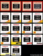 Kodachrome Mounts Dates.jpg