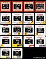 Kodachrome Mounts Dates.webp