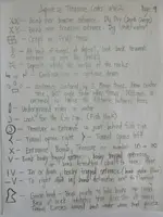 2014 Codes Page 09.webp