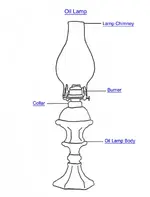 OilLamp.webp
