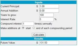 2015-05-22 08_45_17-Compound Interest Calculator.webp