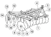 disc plow.webp