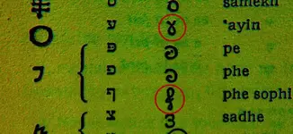Hebrewalphabet-Bcrop.webp