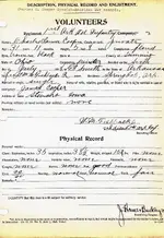 Charles C. Coopers Physical and Enlistment Info. Spanish American War.webp