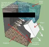 sliding vault 2.webp