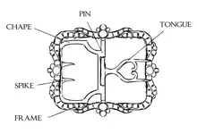 18th-century-shoe-buckle-parts.webp 18th-century-shoe-buckle-parts.webp