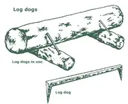 logdog.webp logdog.webp