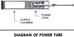 udr_power_tube.gif