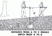 udr_finding_depth.gif
