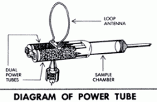 pmr3_power_tube.gif