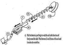 CoilWrapInstructions.webp