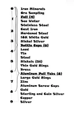 Scale.webp Scale.webp