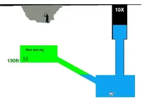 new dig.webp