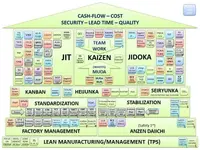 cashflow.webp