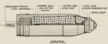Shrapnel_Diagram.webp